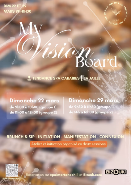 Brunch Vision Board Cycle Lunaire