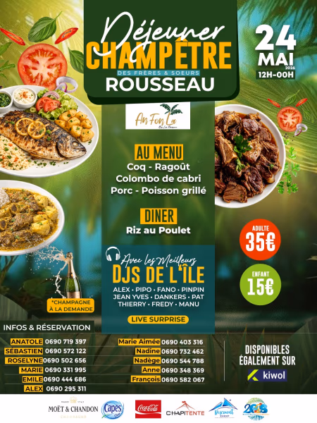 Déjeuner Des Rousseau